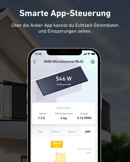 Flexibles Solarmodul 450W mit Anker Solix Solarbank 2 E1600 AC  Speicher 1600wh