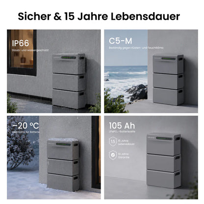 Sigenergy SigenMate 2700 Ultra Speicher mit IP66, C5-M, -20°C und 105 Ah, Bild mit Produktmerkmalen.
