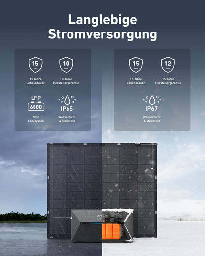 Flexibles Solarmodul 450W mit Anker Solix Solarbank 2 E1600 AC  Speicher 1600wh