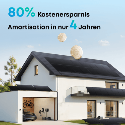 Anker SOLIX Solarbank 3 E2700 Pro mit Power Dock, Balkonkraftwerk speicher mit 500W Solarmodul und MC4 Solarkabel Set
