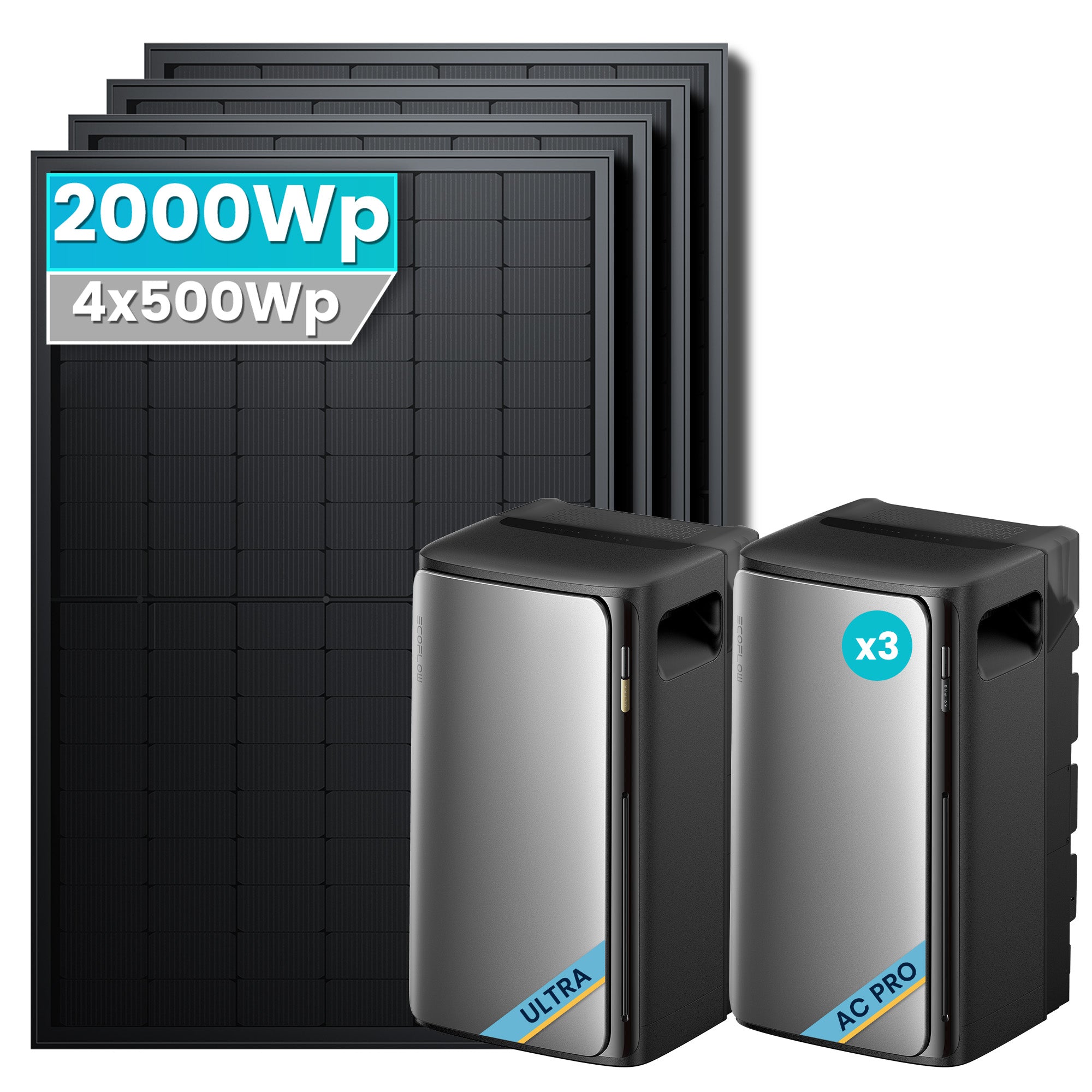 EcoFlow Stream Ultra Balkonkraftwerk Speicher mit 500Wp Solarmodul Set