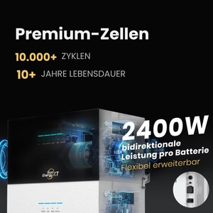 SunEnergyXT 500  Speicher 5kWh Balkonkraftwerk