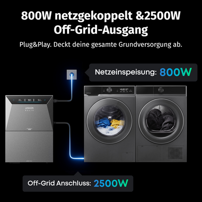 Anker SOLIX BP5000 Erweiterungsakku 5000Wh Speicher