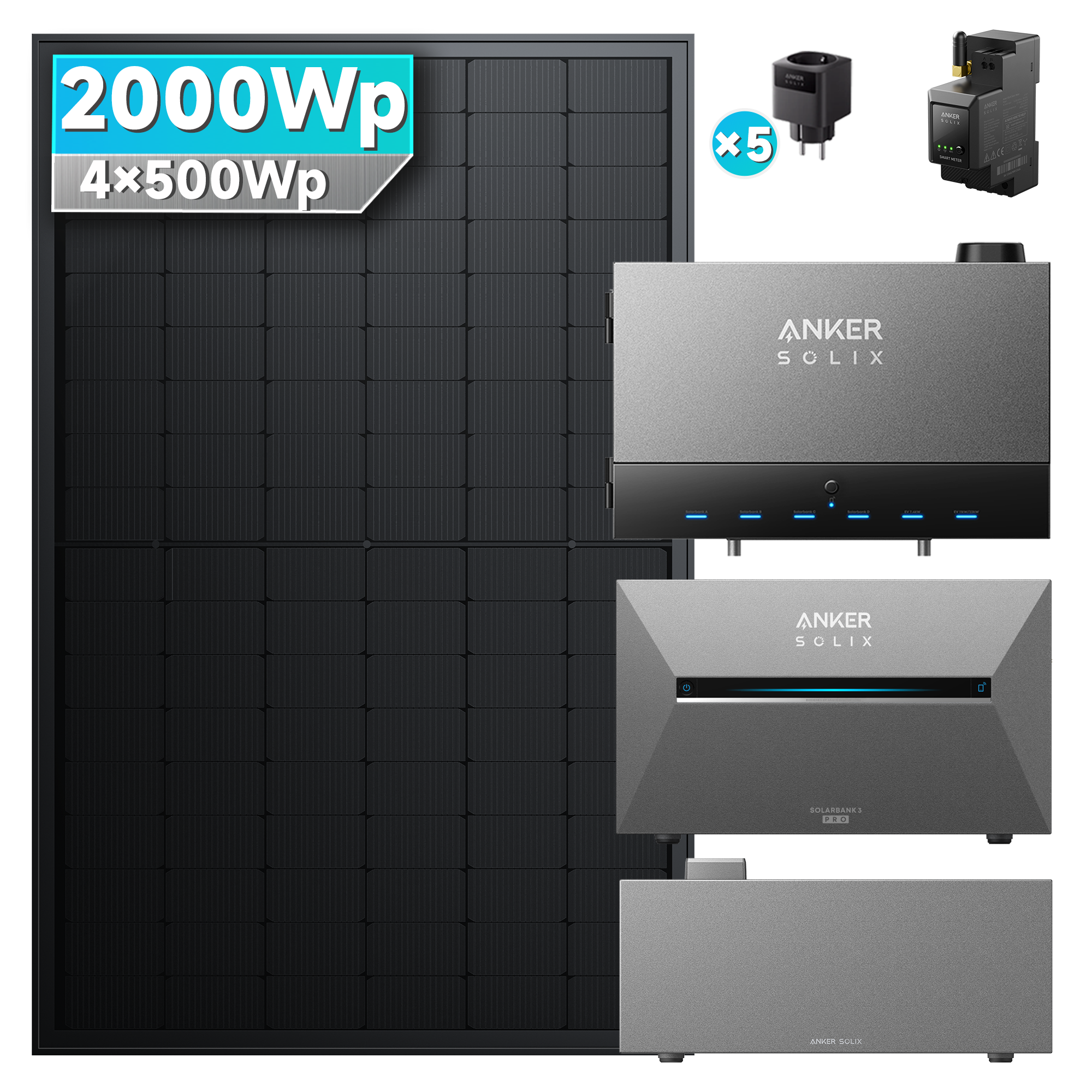 Anker SOLIX Power Dock mit Solarbank 3 E2700 Pro x 1 Balkonkraftwerk speicher mit 500W Solarmodul und MC4 Solarkabel Set