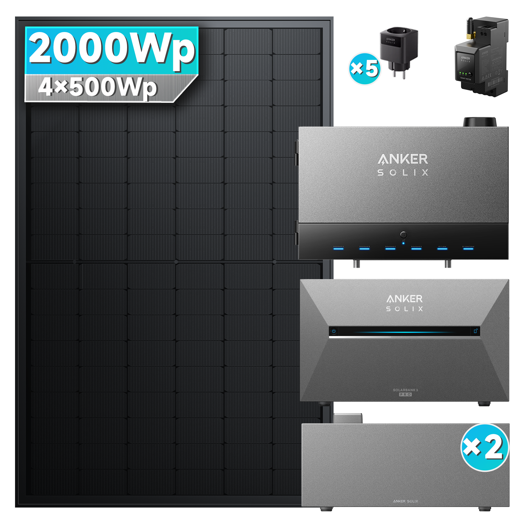 Anker SOLIX Power Dock mit Solarbank 3 E2700 Pro x 1 Balkonkraftwerk speicher mit 500W Solarmodul und MC4 Solarkabel Set
