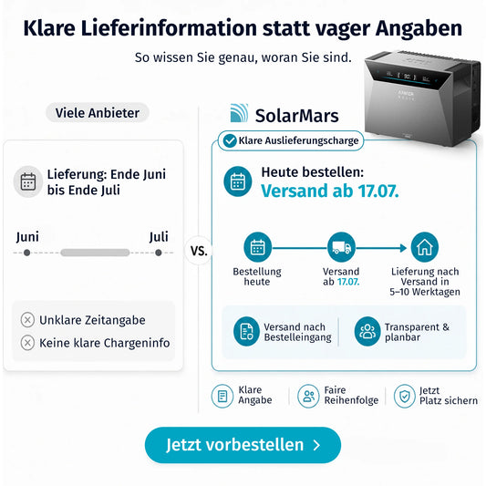 Anker SOLIX Solarbank 4 E5000 Pro Balkonkraftwerk Speicher mit 500W Solarmodul Set