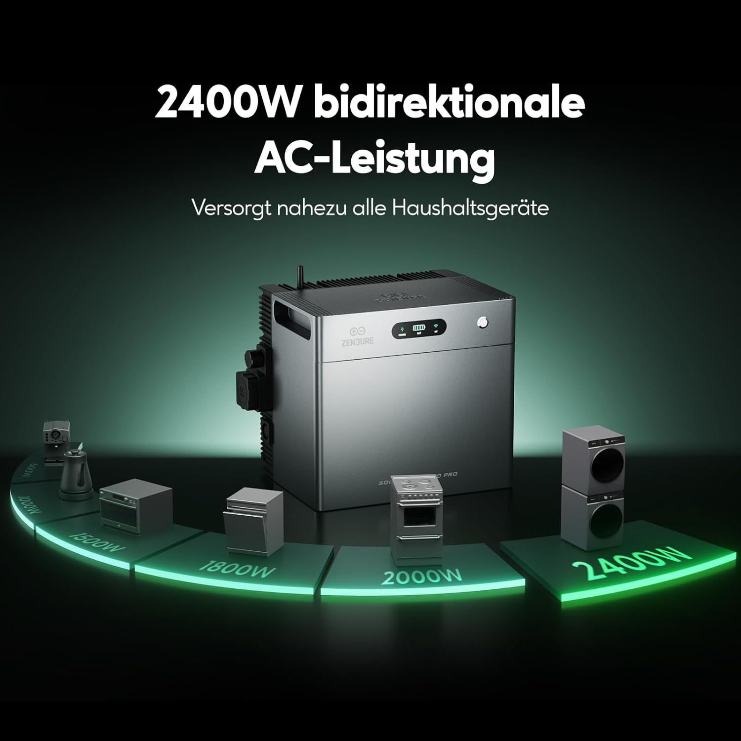 Zendure SolarFlow 2400 Pro Stromspeicher 2.4kWh