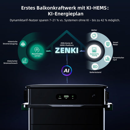 Zendure SolarFlow 800 Pro Balkonkraftwerk mit Speicher