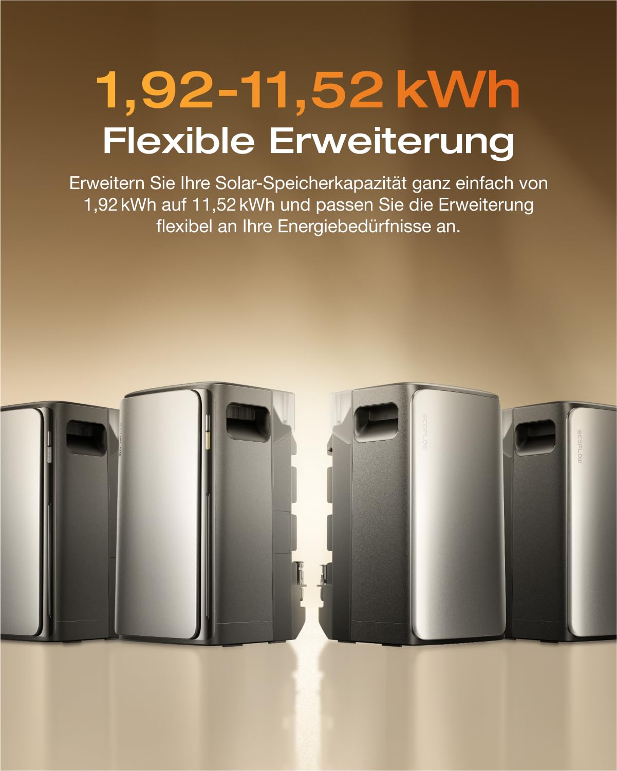 EcoFlow 2000W Balkonkraftwerk mit STREAM Ultra und AC Pro