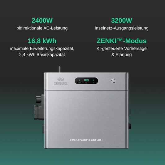 Zendure SolarFlow 2400 AC+
