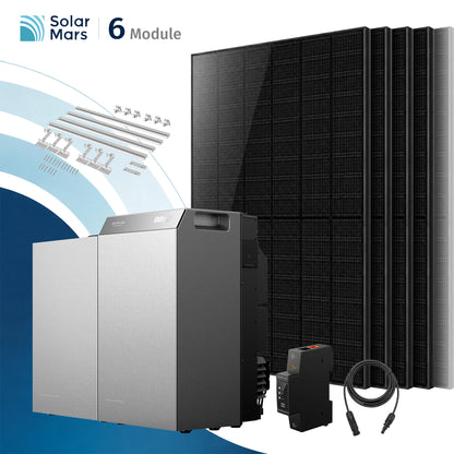 EcoFlow STREAM 5000 Balkonkraftwerk Speicher mit 500W Solarmodul Set, inklusive Montagezubehör und Solarmodulen.