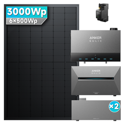 Anker SOLIX Power Dock mit Solarbank 3 E2700 Pro Balkonkraftwerk speicher mit 500W Solarmodul Set und 3000Wp Solarpanel.