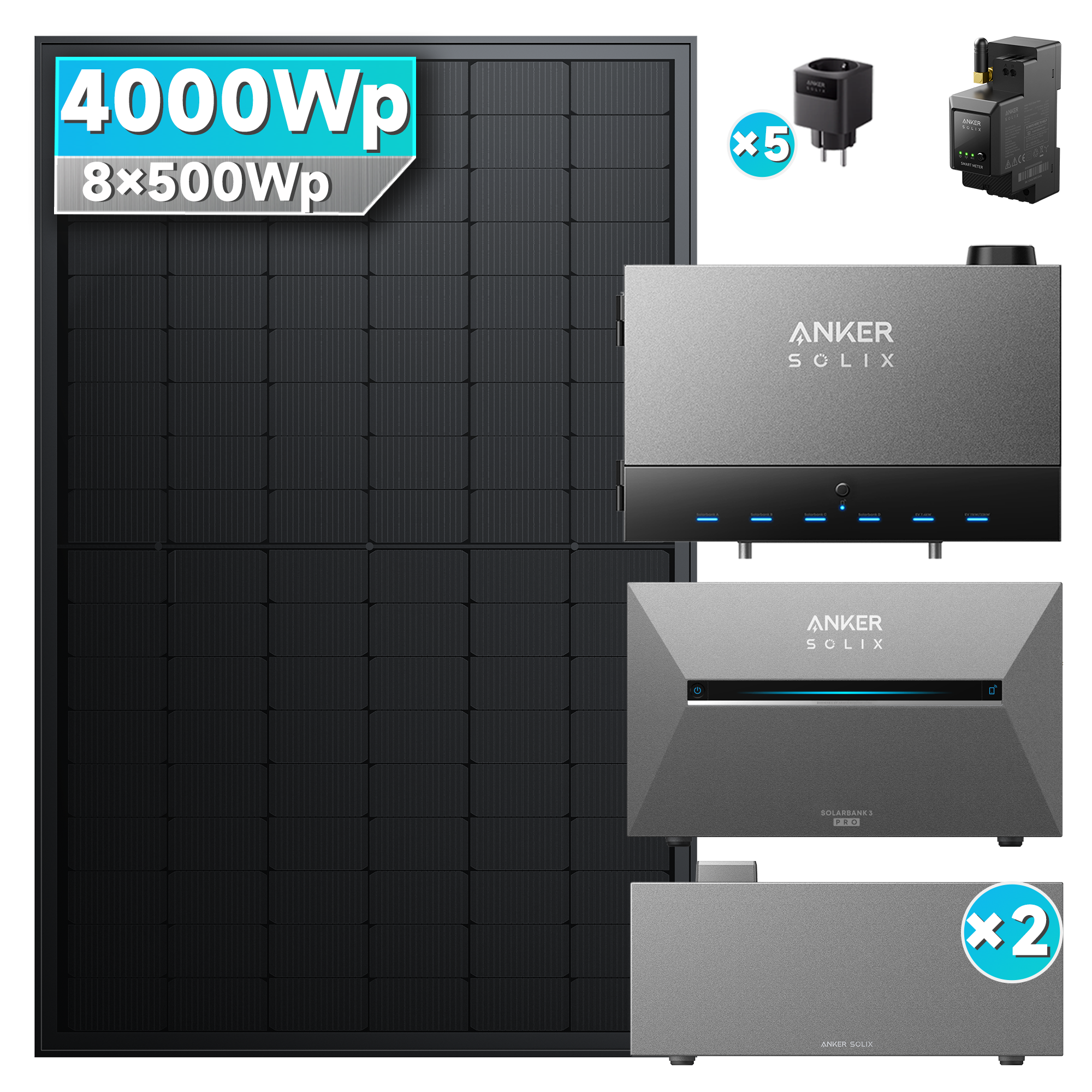 Anker SOLIX Power Dock mit Solarbank 3 E2700 Pro x 1 Balkonkraftwerk speicher mit 500W Solarmodul und MC4 Solarkabel Set