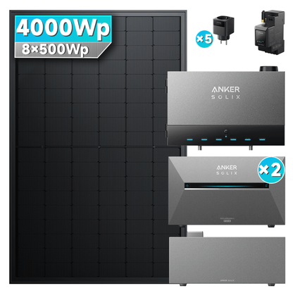 Anker SOLIX Power Dock mit Solarbank 3 E2700 Pro x 2 Balkonkraftwerk speicher mit 500W Solarmodul und MC4 Solarkabel Set