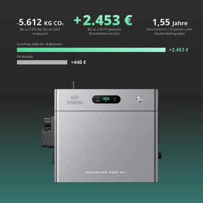 Zendure SolarFlow 2400 AC+