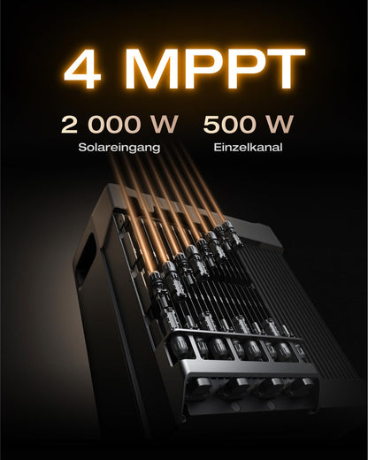 EcoFlow STREAM Ultra X Balkonkraftwerk mit Speicher