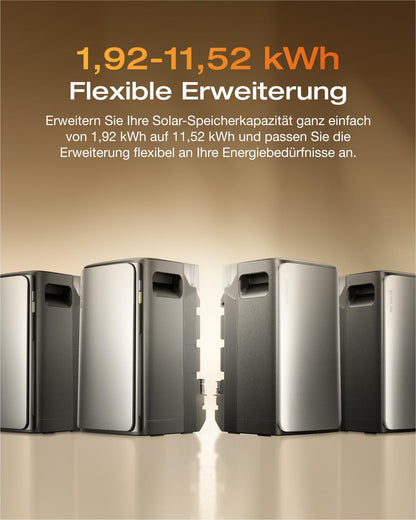 EcoFlow STREAM Ultra  Speicher