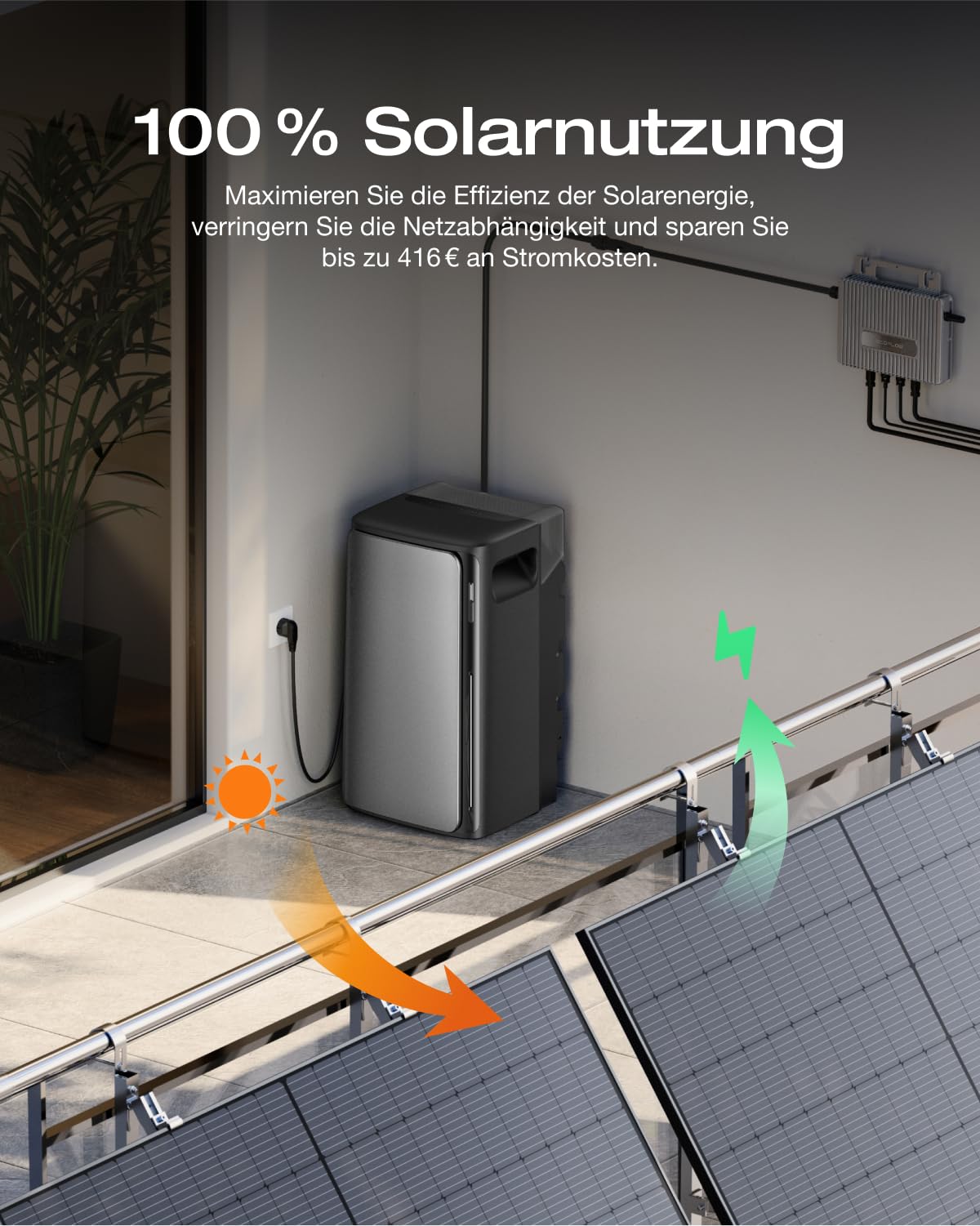 EcoFlow 2000W Balkonkraftwerk mit STREAM Ultra und AC Pro