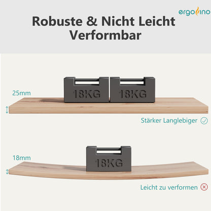 ERGOFINO Tischplatte aus MDF