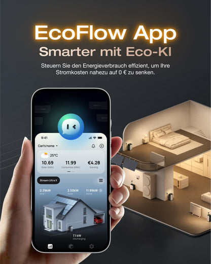 EcoFlow STREAM Ultra X Balkonkraftwerk mit Speicher