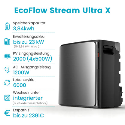 EcoFlow STREAM Ultra X Balkonkraftwerk mit Speicher
