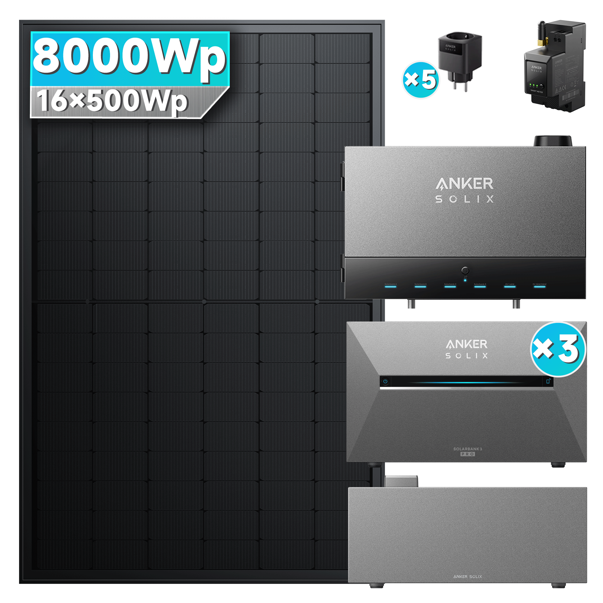 Anker SOLIX Power Dock mit Solarbank 3 E2700 Pro x 3 Balkonkraftwerk speicher mit 500W Solarmodul und MC4 Solarkabel Set