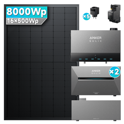 Anker SOLIX Power Dock mit Solarbank 3 E2700 Pro x 2 Balkonkraftwerk speicher mit 500W Solarmodul und MC4 Solarkabel Set