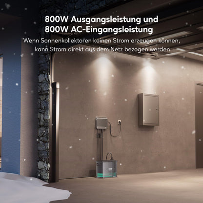 Zendure SolarFlow 800