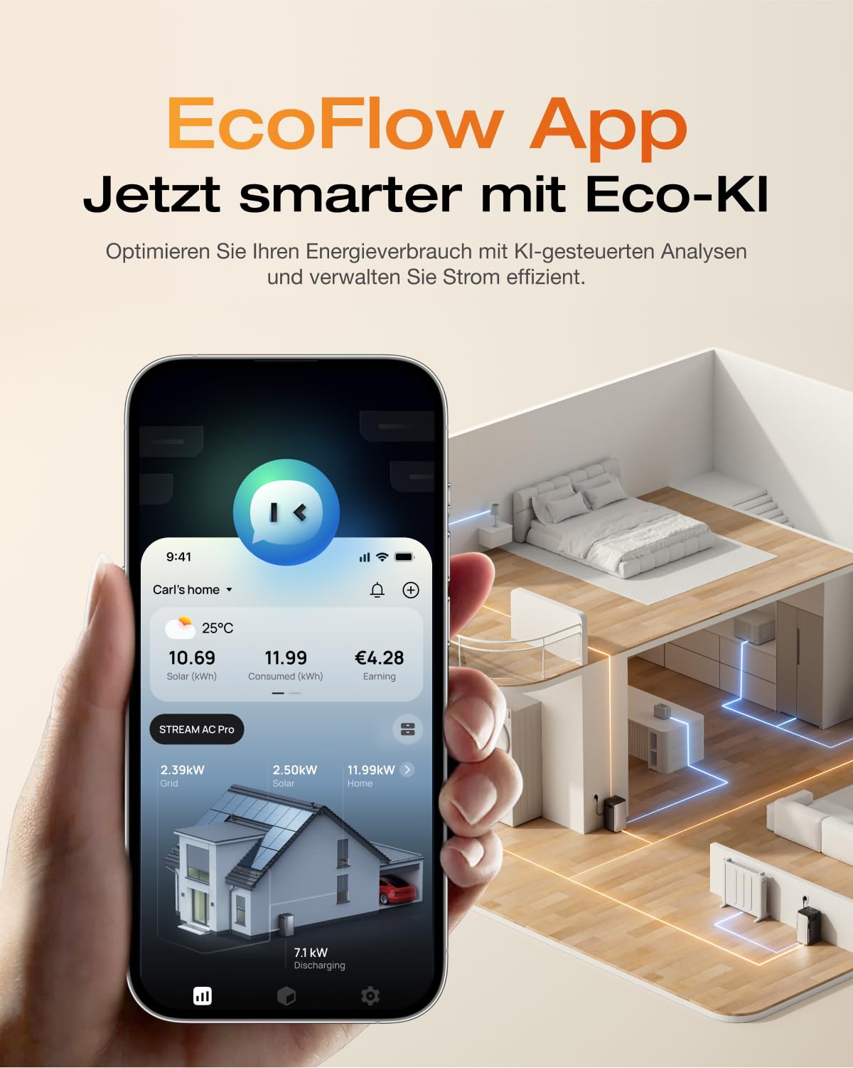 EcoFlow 2000W Balkonkraftwerk mit STREAM Ultra und AC Pro