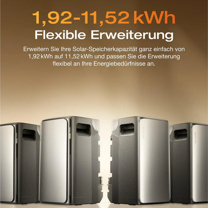 EcoFlow 2000W Balkonkraftwerk mit STREAM Ultra und AC Pro