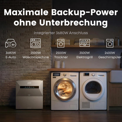 Anker SOLIX Solarbank Max AC Speicher 7000Wh mit maximaler Backup-Power und integriertem 3680W Anschluss