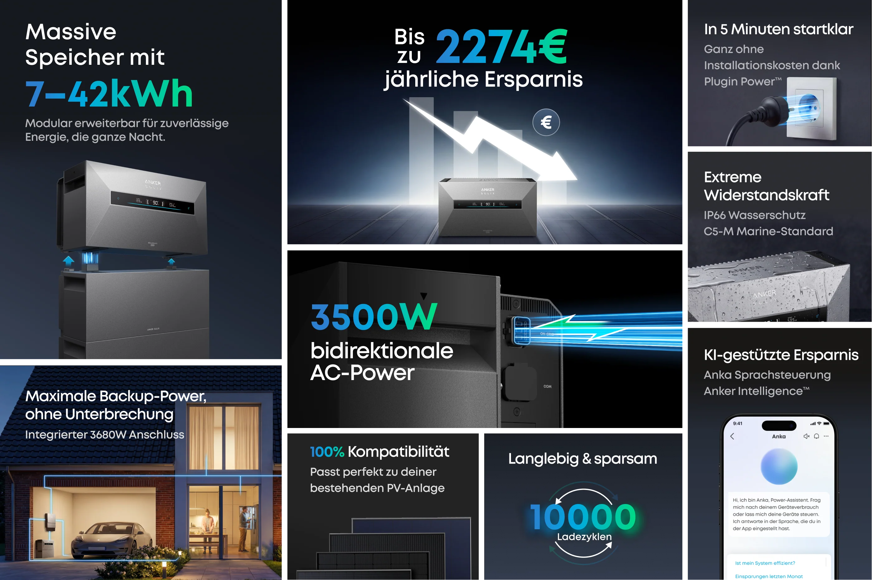 Anker SOLIX Solarbank Max AC