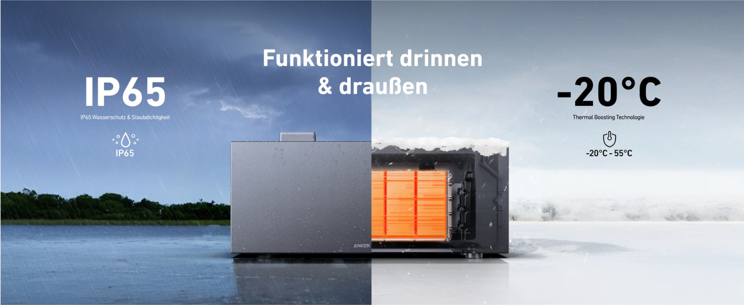 EcoFIow STREAM AC Pro with IP65 rating for water and dust resistance, designed for temperatures down to -20°C.