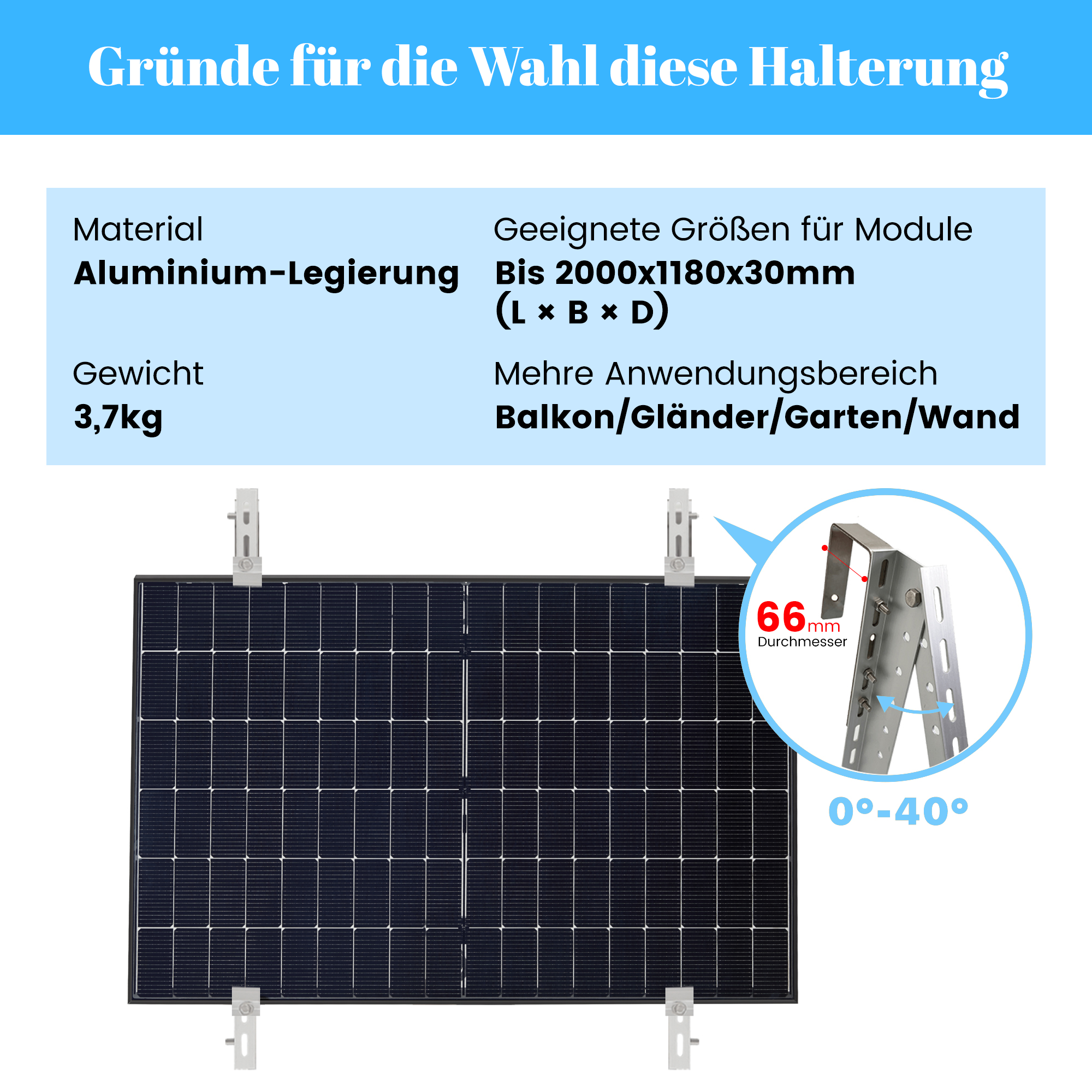 Neu Solarmodul Balkon Halterung für den Flachdach, Garten und Wand, Solarpanel Halterung, 0%MwSt