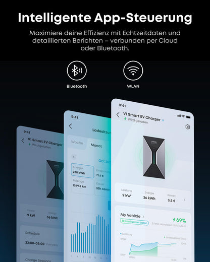 Anker SOLIX V1 Smartes Ladegerät für E-Autos - 7.4kW/11kW/22kW, Steckdosenversion und Kabelversion