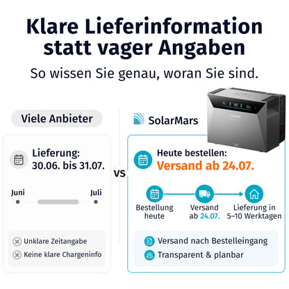 Anker SOLIX Solarbank 4 E5000 Pro Produktvergleich mit klaren Lieferinformationen und Lieferzeiten
