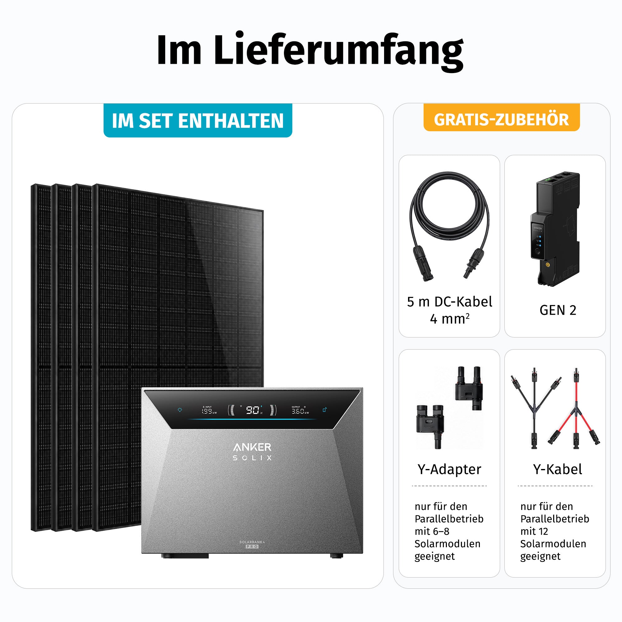 Lieferumfang Anker Solarbank 4 Pro: Module, Speicher und Zubehör
