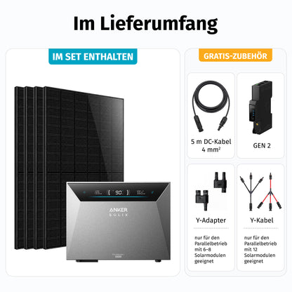 Lieferumfang Anker Solarbank 4 Pro: Module, Speicher und Zubehör