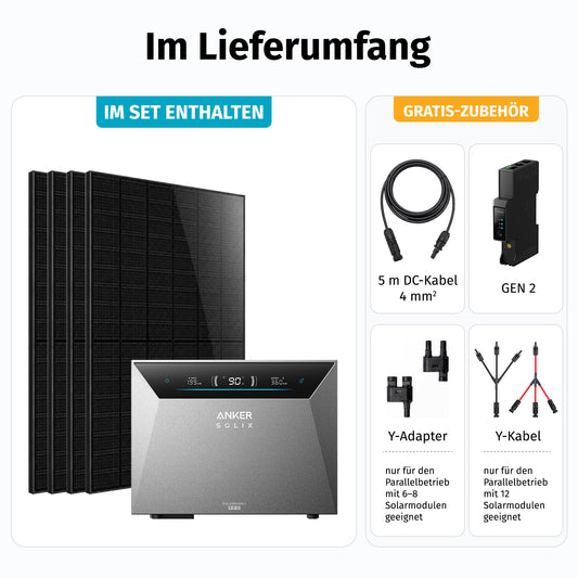 Lieferumfang Anker Solarbank 4 Pro: Module, Speicher und Zubehör
