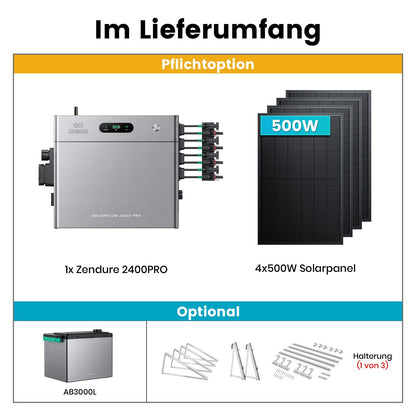 Zendure SolarFlow 2400 Pro Stromspeicher 2,4kWh Komplettsystem