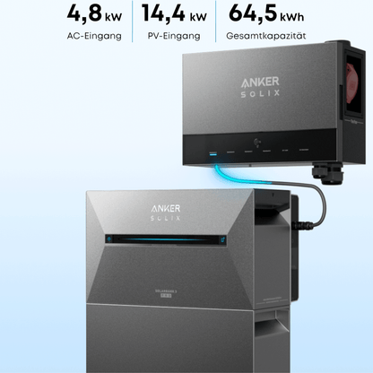 Anker SOLIX Solarbank 3 E2700 Pro mit Power Dock, Balkonkraftwerk speicher mit 500W Solarmodul und MC4 Solarkabel Set