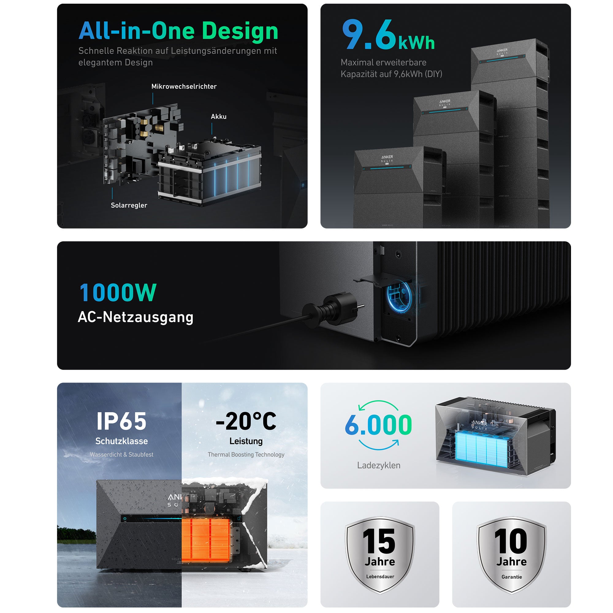 Anker SOLIX Solarbank 2 E1600 Pro Speicher 1600wh