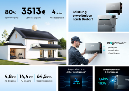 Anker SOLIX Power Dock Multisystem mit Solarbank 4 E5000 Pro, 0% MwSt. 5kWh