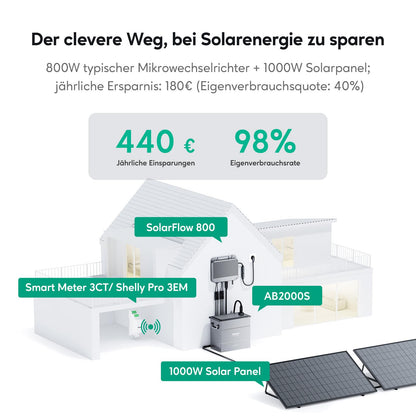 Zendure SolarFlow 800