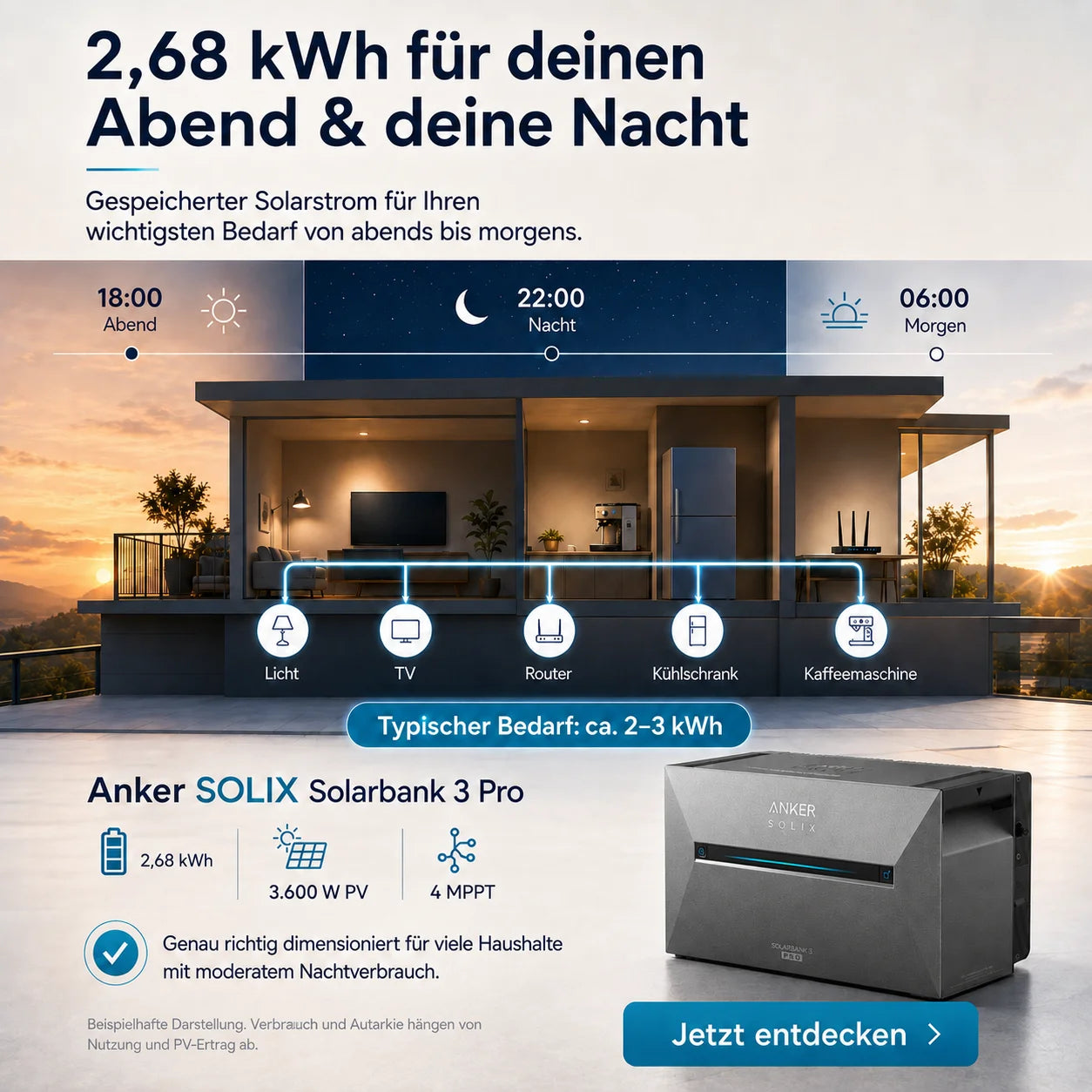 Anker SOLIX Solarbank 3 E2700 Pro Balkonkraftwerk Speicher mit 500Wp Solarmodul und MC4 Solarkabel Set