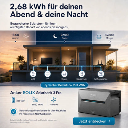Anker SOLIX Solarbank 3 E2700 Pro Balkonkraftwerk Speicher mit 500Wp Solarmodul und MC4 Solarkabel Set