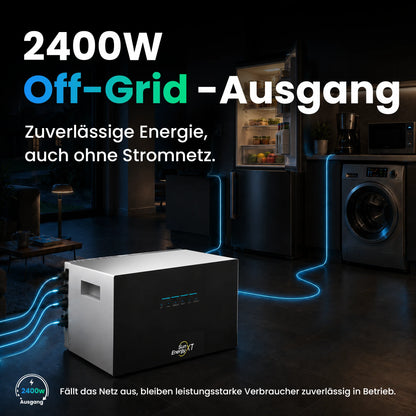 SunEnergyXT 500 Pro AC Core 5kWh Balkonkraftwerk