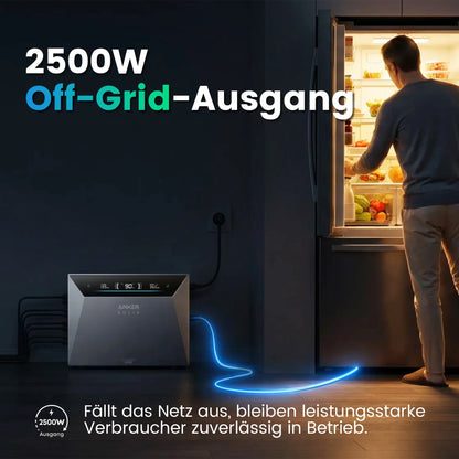 Anker Solix Balkonkraftwerk mit 2500W Off-Grid-Ausgang für Notstrom bei Stromausfall, angeschlossen an einen Kühlschrank.