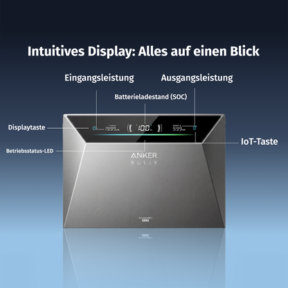 Anker Solarbank 4 Pro intuitives Display für Batteriestatus und Leistung
