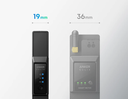 Anker SOLIX Smart Meter Gen 2 im Vergleich: 19mm dünnes Modell links, 36mm Modell mit Antenne rechts, beide mit 485-Kommunikation und Status-LEDs